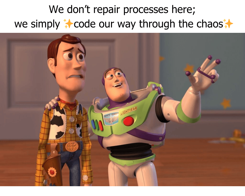 Zoho Custom Functions: When to Use Them (and When Not To)